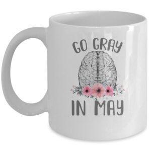 Promoted To Dad Again 2025 Pregnancy Announcement Coffee Mug