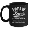 Husband Dad Lacrosse Legend Vintage Fathers Day Coffee Mug